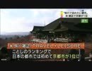 訪れたい都市 京都市が世界１位