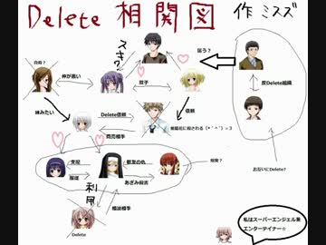 Delete緋桐編感想♪