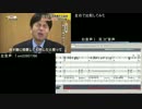 野々村竜太郎県議会議員を耳コピして楽譜に起こしてみた