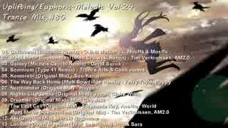 【Trance Mix #80】 Uplifting/Euphoric-Melodic 【Vol.24】