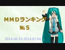 【MikuMikuDance】ＭＭＤランキング　№５(6/23～7/4)