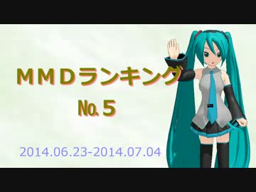 【MikuMikuDance】ＭＭＤランキング　№５(6/23～7/4)
