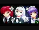 【MMD】虎視眈々 -東方Project.