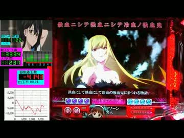 パチンコ実機　ＣＲ化物語　大当たり1