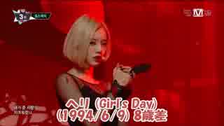 【K-POP】女子グループ内年齢差ランキング