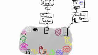 【ｴｺﾉﾐｰ回避：めおと実況】　ゆめ２っき　第二夜　前編