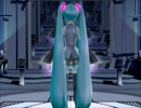 MMD Shake it
