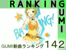 GUMI新曲ランキング#142