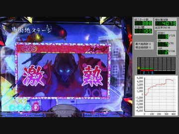 CR ブラスレイター part2