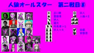 【人狼オールスター】第二戦目⑧