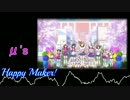 【ラブライブ!】HappyMaker!【Vocal抽出】