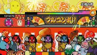 PowerDirectorニコエンコ経由画質テスト