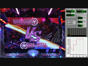 CR ブラスレイター part3