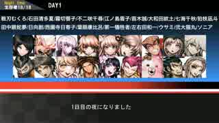 おまけ【~4日目夜会話】ダンガンロンパRP18A猫村No.208884【人狼リプレイ】