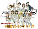 2月19日付 アイドルマスター 今北産ランキングvol.37