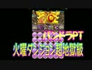 【パズドラ】火曜ダンジョン　超地獄級（パンドラ）