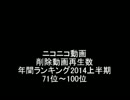 削除動画再生数ランキング2014上半期（71位～100位）