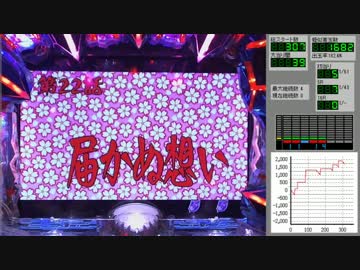 CR ブラスレイター part4