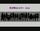 【人狼リプレイ】ダンガンロンパRP18A猫村【2日目】
