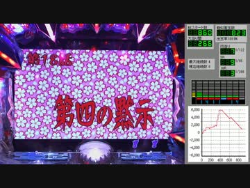 CR ブラスレイター part5