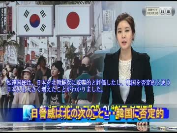 韓国が日本を敵視してるからこういう結果が出るだけだよ