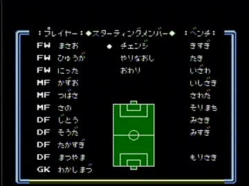 【実況】いい大人達がキャプテン翼を本気で遊んでみた。part18