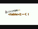 新！てーぶるOP（γ）改二