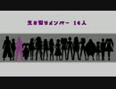 【人狼リプレイ】ダンガンロンパRP18A猫村【3,4日目】