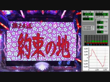 CR ブラスレイター part6