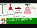 アイアイとゆっくりの経済講座141「法人税減税の代替財源」