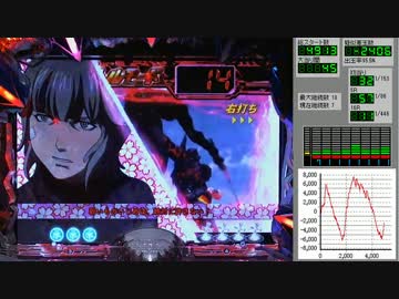 【スマホ音改善】CR ブラスレイター part9