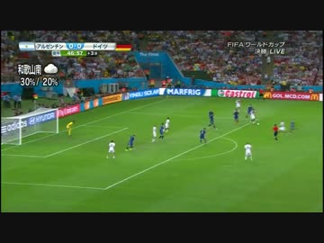【高画質　激闘フルハイライト】W杯優勝戦　ドイツ ×　アルゼンチン