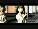 【MMD】HurlyBurly・渋谷凛 神谷奈緒 北条加蓮