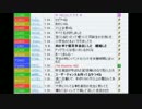 うんこちゃん 『ゴミ雑談』 4/4