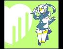 【初音ミク】Sweet Heart （再録）【オリジナル】