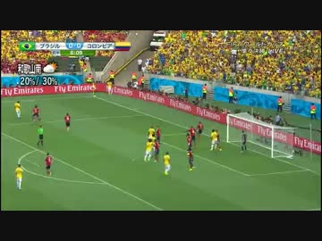 2014年ブラジルW杯　全ゴール集　パート2
