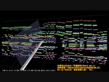 【40mP】吹奏楽の為の「恋愛裁判」(Short ver.)【音工房Yoshiuh】
