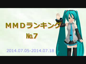 【MikuMikuDance】ＭＭＤランキング　№７(7/5～7/18)
