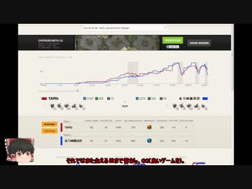 【SC2】ゆっくり霊夢の餡はCreepで出来たようです。