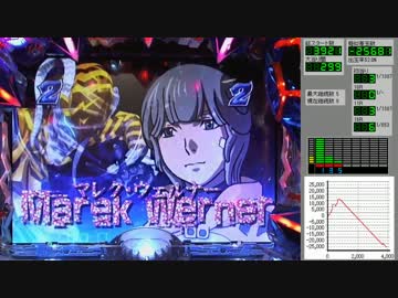 CR ブラスレイター part12