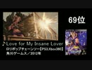 【2ch】第8回みんなで決めるゲーム音楽ベスト100(本物) Part2
