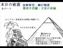 【Civilization】KY１リプレイ六回目B【試行錯誤（動画的意味で）】