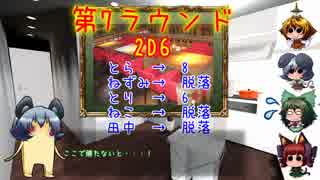 [ゆっくり実況]   とらちゃんがオシャレに興味を持ったようです　最終回