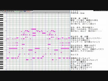 Aran 「トラブリー」 オリジナル