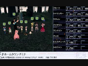マビノギ合奏　PS『聖剣伝説 Legend of Mana』より「ホームタウン ドミナ」