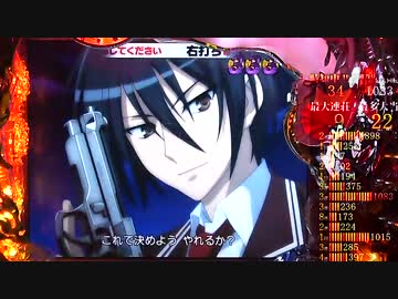 【パチンコ】CR 緋弾のアリア No.16