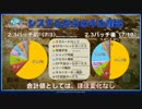 FF14 第16回プロデューサーレターライブ 5/8