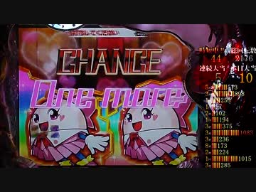 【パチンコ】CR 緋弾のアリア No.17