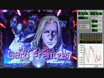 CR ブラスレイター part15