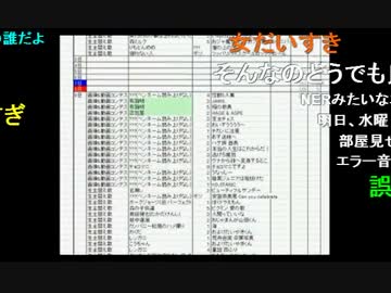 20140722 暗黒放送　リスナーの替え歌＆画像選手権　放送 2/2